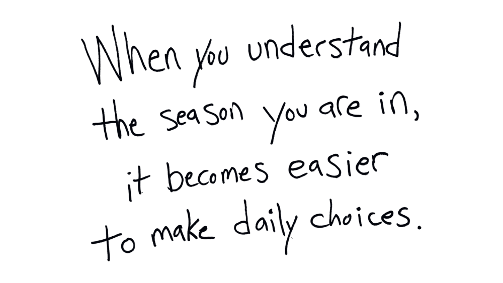 When you understand the season you are in, it becomes easier to make daily choices.