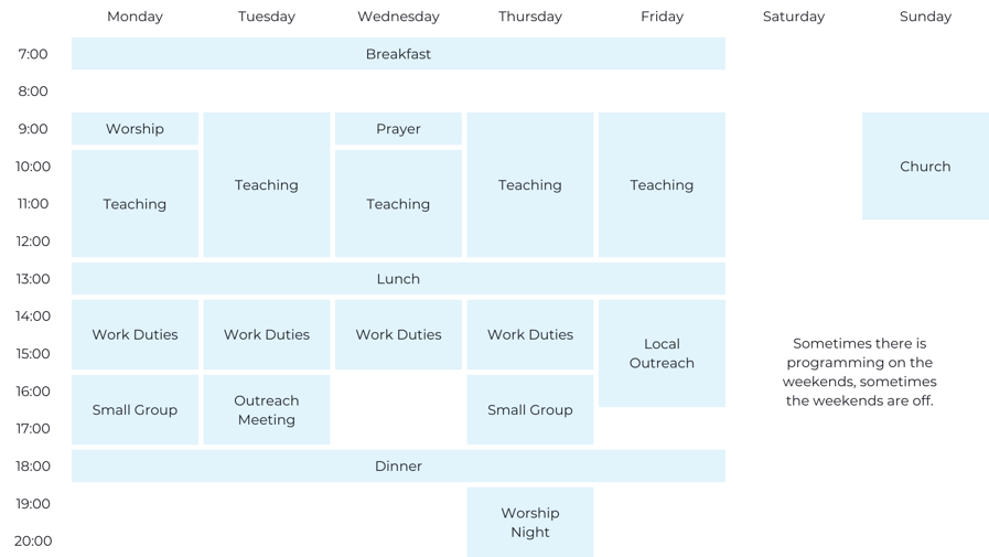 Lecture Phase Schedule Example EN-1