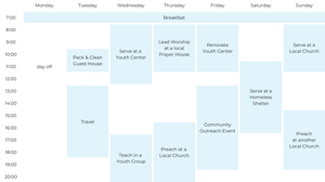 Outreach Phase Schedule Example EN-1