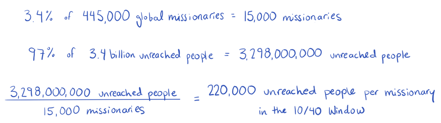 math equations showing the lack of missionaries in the 10/40 Window